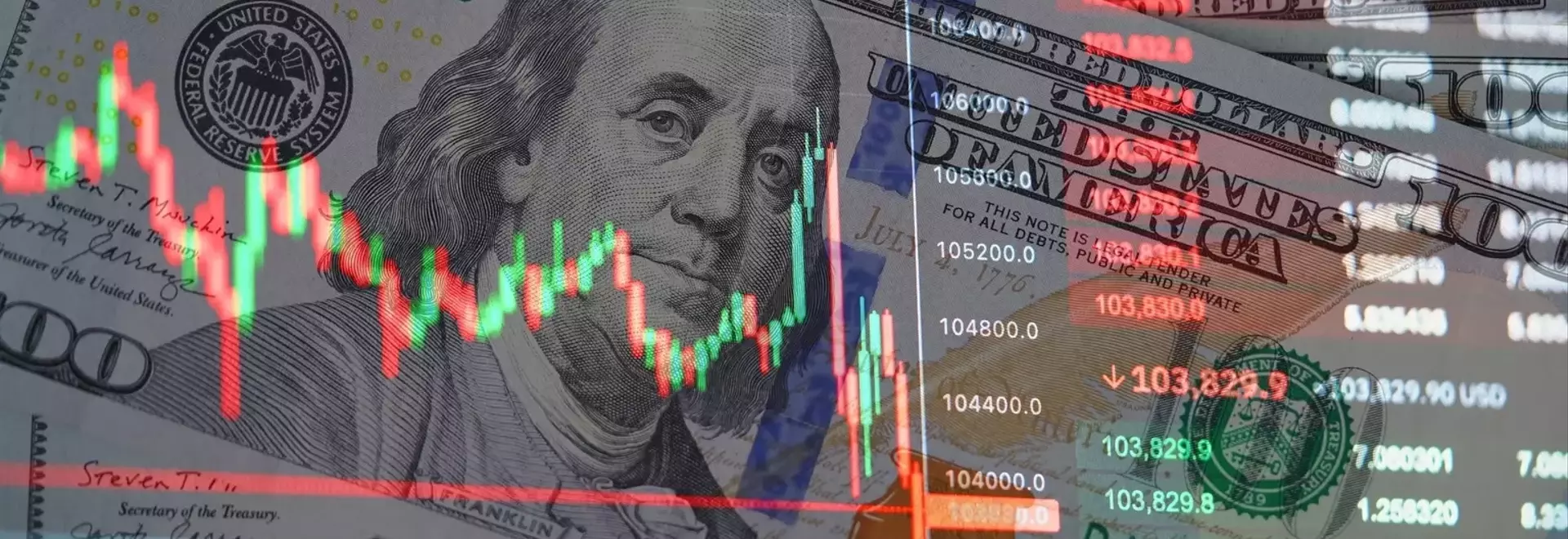 Inflation Signals Blurred by Supply Shocks and AI Demand