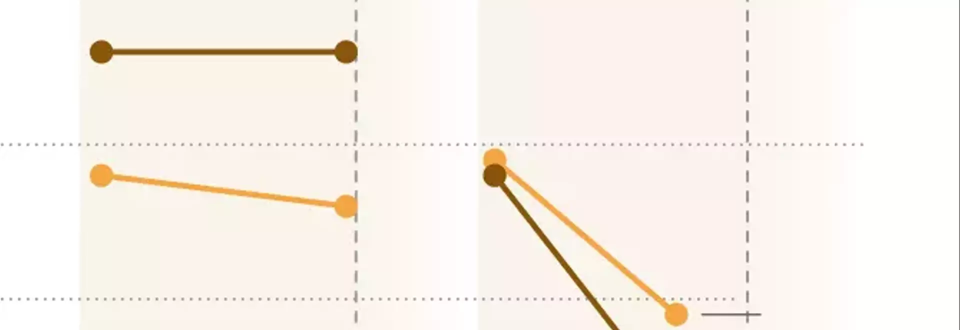 Trump's Economic Standing Falters Among Key White Working-Class Demographic