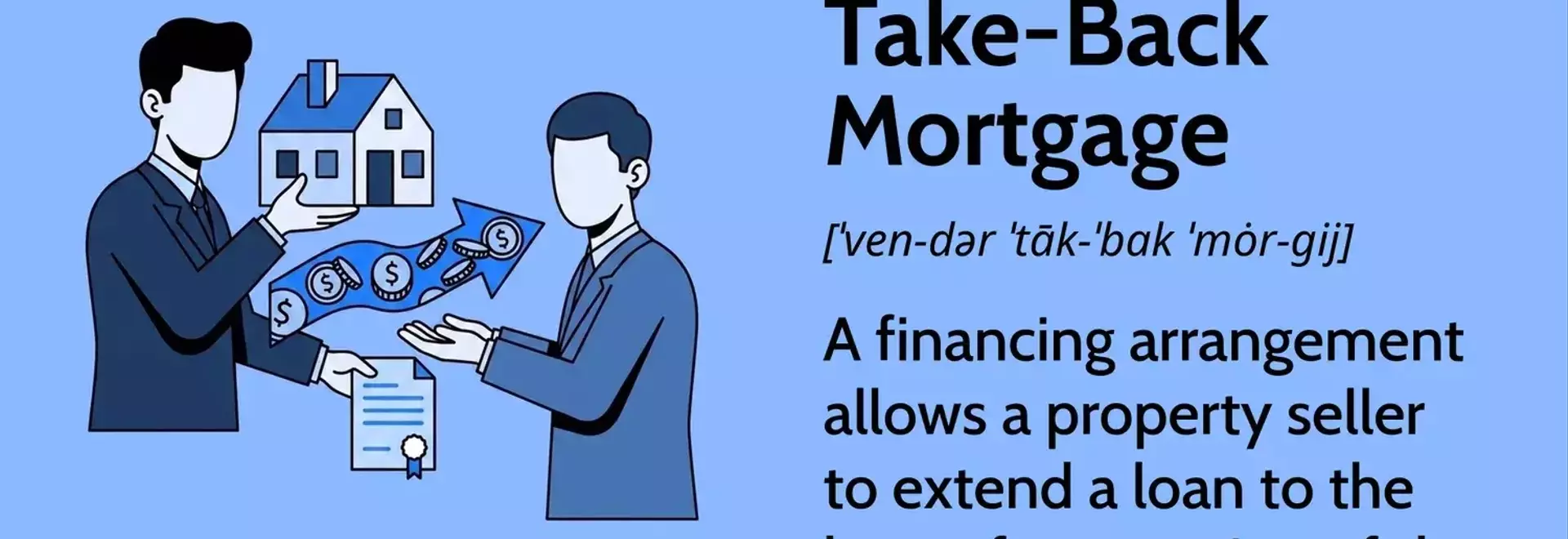 Understanding Vendor Take-Back Mortgages: A Comprehensive Guide