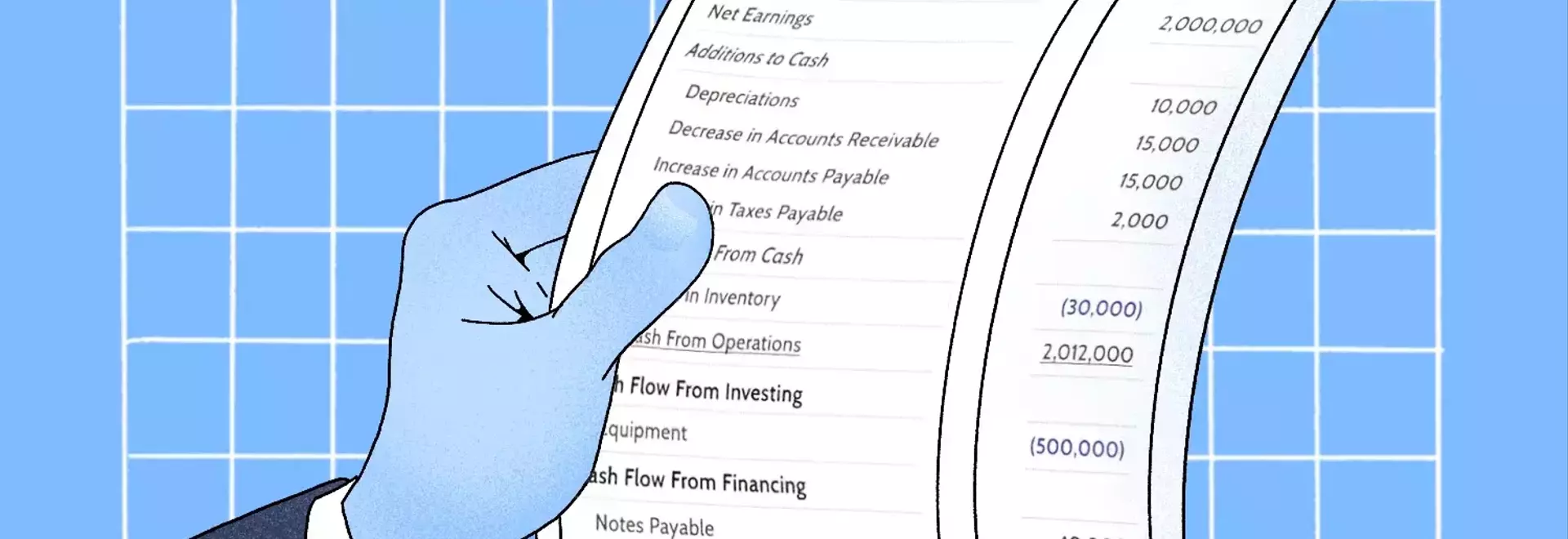 Understanding the Cash Flow Statement