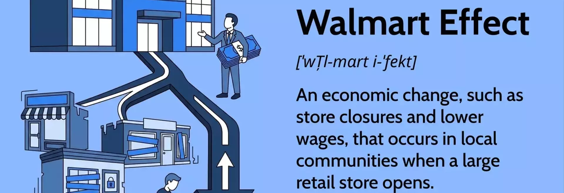 The Economic Impact of Walmart's Presence on Local Communities