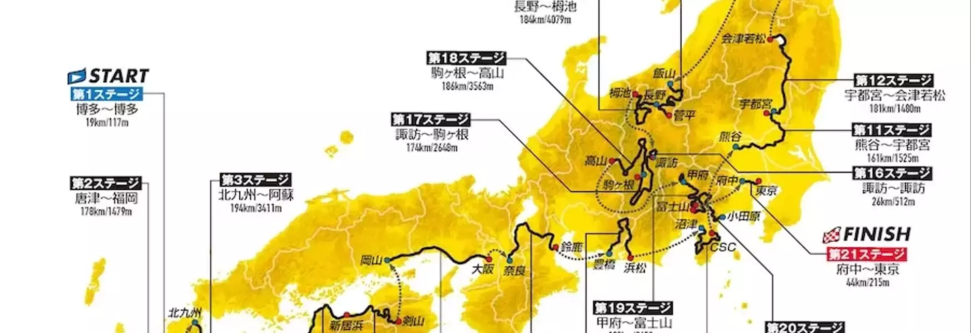 「#もしもツール」特集が明かす、サイクリングの無限の可能性