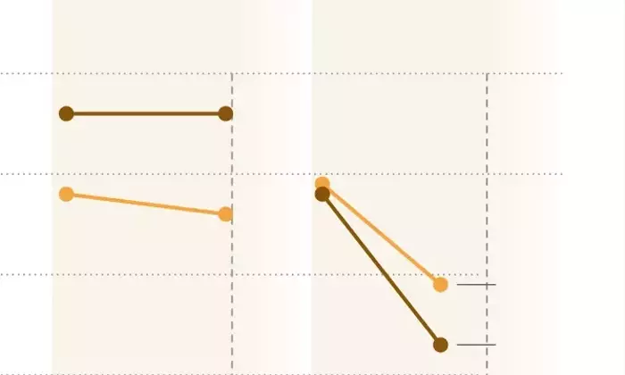 Trump's Economic Standing Falters Among Key White Working-Class Demographic