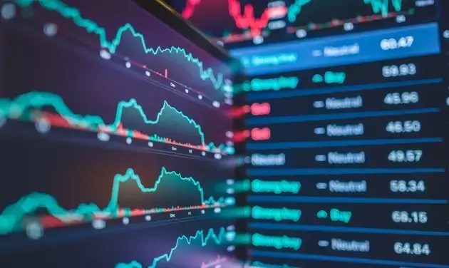 Understanding Bull Market Resets: A MarketGauge Perspective